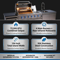 Modular Outdoor Kitchen BBQ Island, 104" Outdoor Kitchen Propane Gas Island Grill with Sink, Compact Refrigerator, Storage Cabinets, Rotisserie Kit (Silver, 104") — Results & Stats