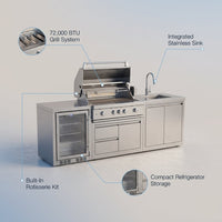 Modular Outdoor Kitchen BBQ Island, 104" Outdoor Kitchen Propane Gas Island Grill with Sink, Compact Refrigerator, Storage Cabinets, Rotisserie Kit (Silver, 104") — infographic