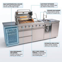 Modular Outdoor Kitchen BBQ Island, 104" Outdoor Kitchen Propane Gas Island Grill with Sink, Compact Refrigerator, Storage Cabinets, Rotisserie Kit (Silver, 104") — How It Works