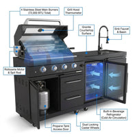 Outdoor Kitchen Island Built for Performance, 72000 BTU Propane Gas Grill, Built-In Refrigerator, Granite Countertops — How It Works