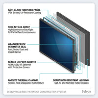 Outdoor TV, 43 Inch Waterproof Smart Outdoor Tvs, 4K, HDR 10, Weatherproof,1000Nits, Voice Assistant Remote, for Partial Sun Area(Deck Pro 3.0, Latest Model) — How It Works